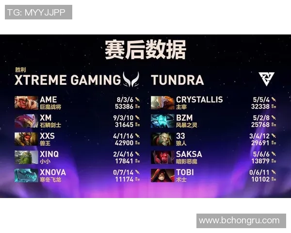 WE战队盯防策略分析及其在DOTA2比赛中的成败得失探讨 WE战队盯防策略分析及其在DOTA2比赛中的成败得失探讨